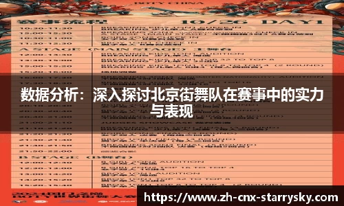 数据分析：深入探讨北京街舞队在赛事中的实力与表现
