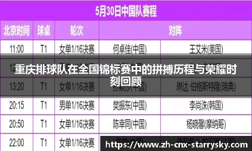重庆排球队在全国锦标赛中的拼搏历程与荣耀时刻回顾